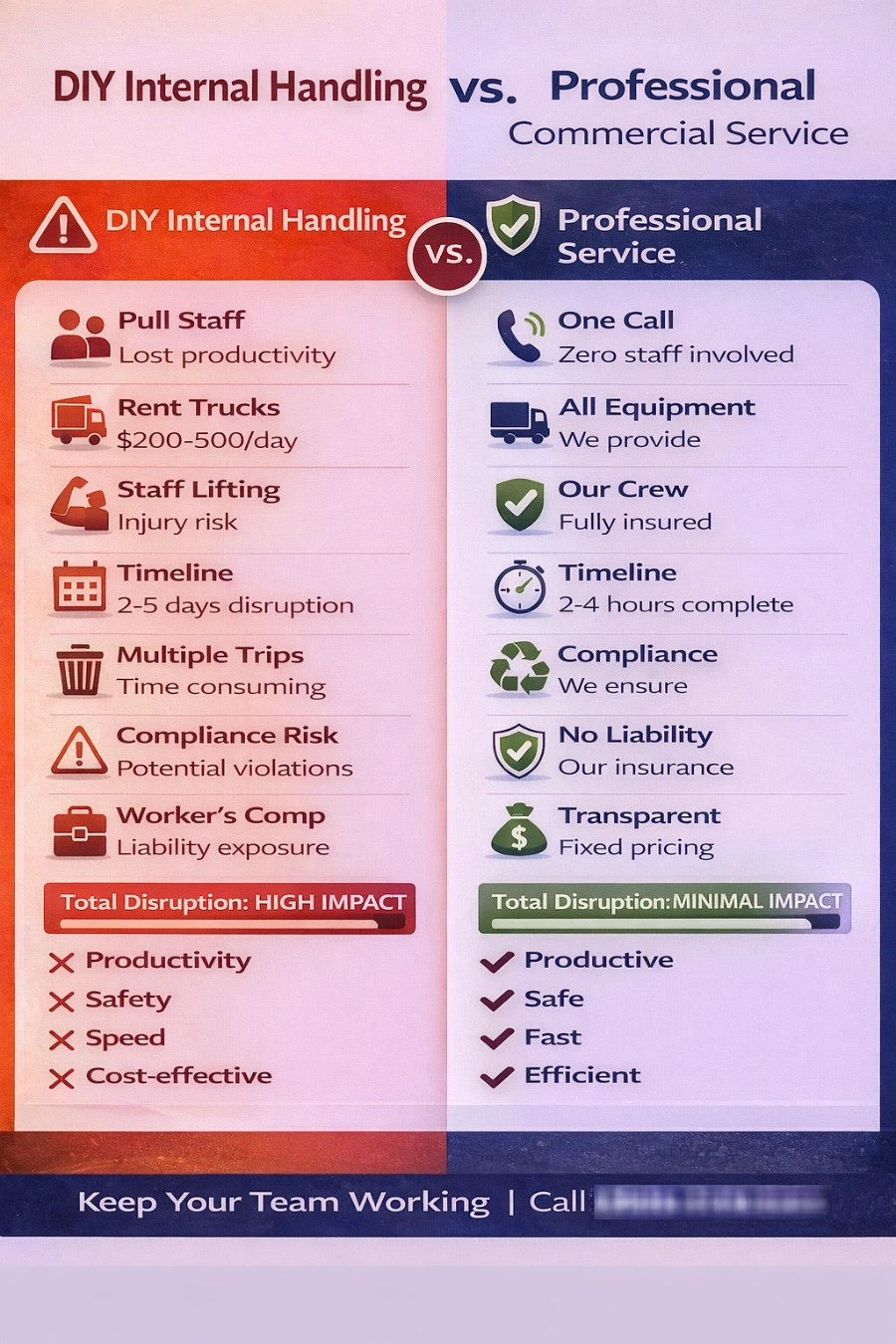 DIY vs professional commercial junk removal infographic